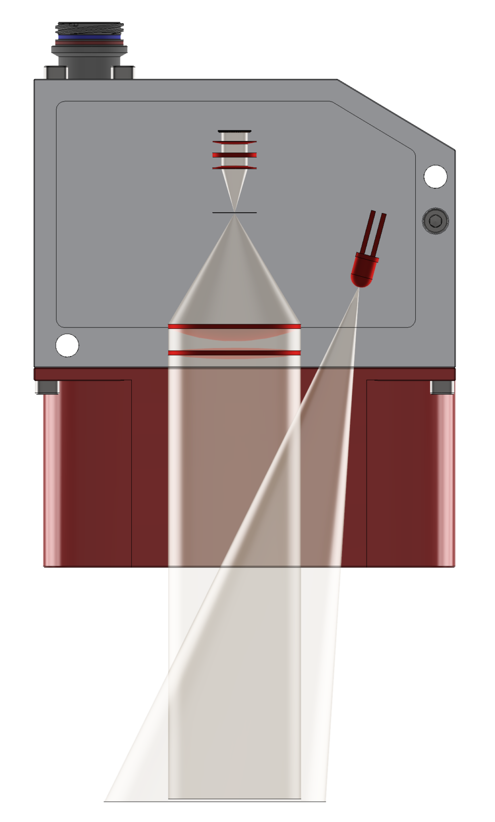 Technology sensoric solutions optic and motion gmbh