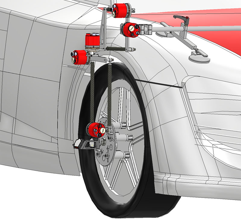 Technical rendering of the WVS Wheel Vector System showing the arrangement of optical and incremental encoders